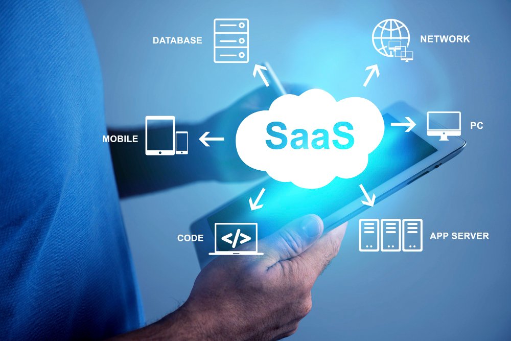 How is Saas Software Distributed